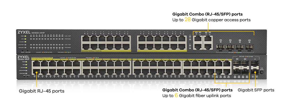 Zyxel GS1920-48HPv2 Switch PoE Smart Managed 48 Ports Gigabit NebulaFlex Cloud