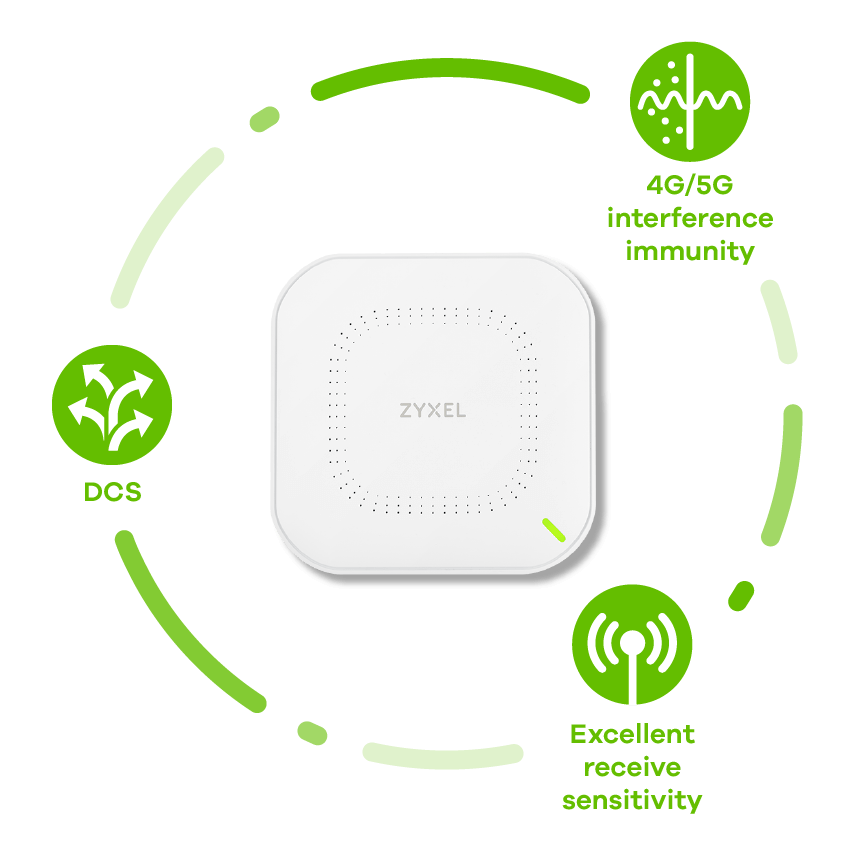 Zyxel WAC500 Point d'accès WiFi AC1200 PoE, Standalone, Business WLAN