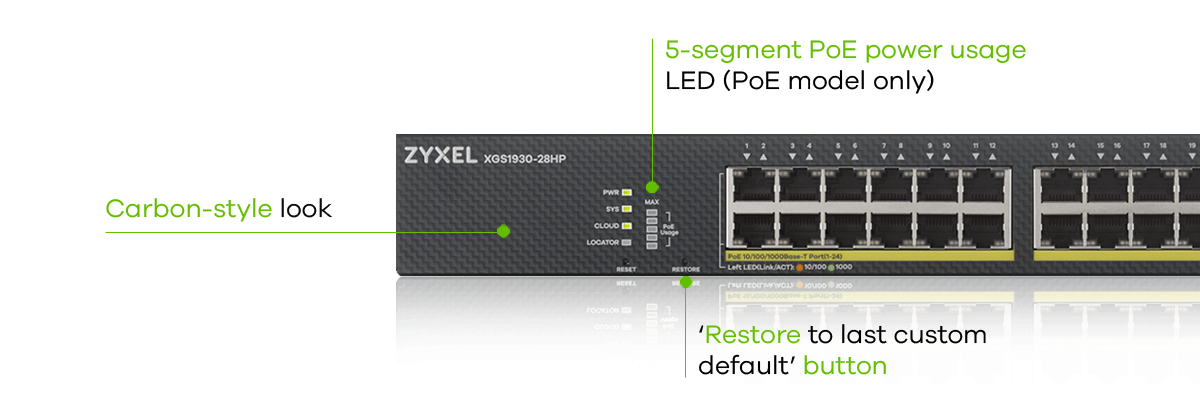 Zyxel XGS1930-28 Switch 28 Ports Smart Managed Gigabit 10G SFP+ NebulaFlex
