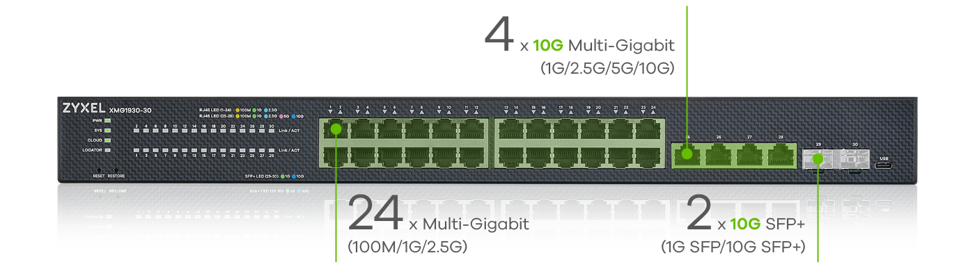 Zyxel XMG1930-30 Switch Smart Managed 24 Ports 2.5GbE, 4x10GbE, 2xSFP+