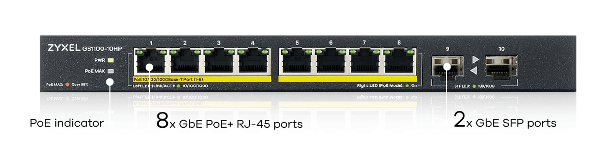 Zyxel GS1100-10HPv2 Switch PoE Gigabit 8 ports + 2 ports Fibre - Non manageable, 130W