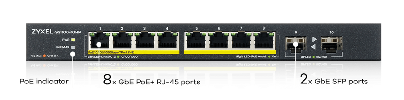 Zyxel GS1100-10HPv2 Switch PoE Gigabit 8 ports + 2 ports Fibre - Non manageable, 130W