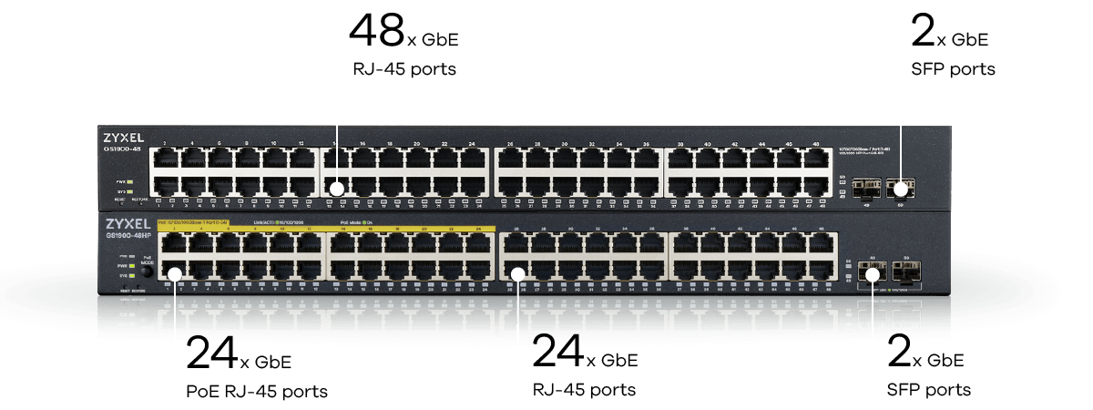Zyxel GS1900-48 v2 Switch Smart Managed 48 Ports Gigabit Ethernet Rackable L2