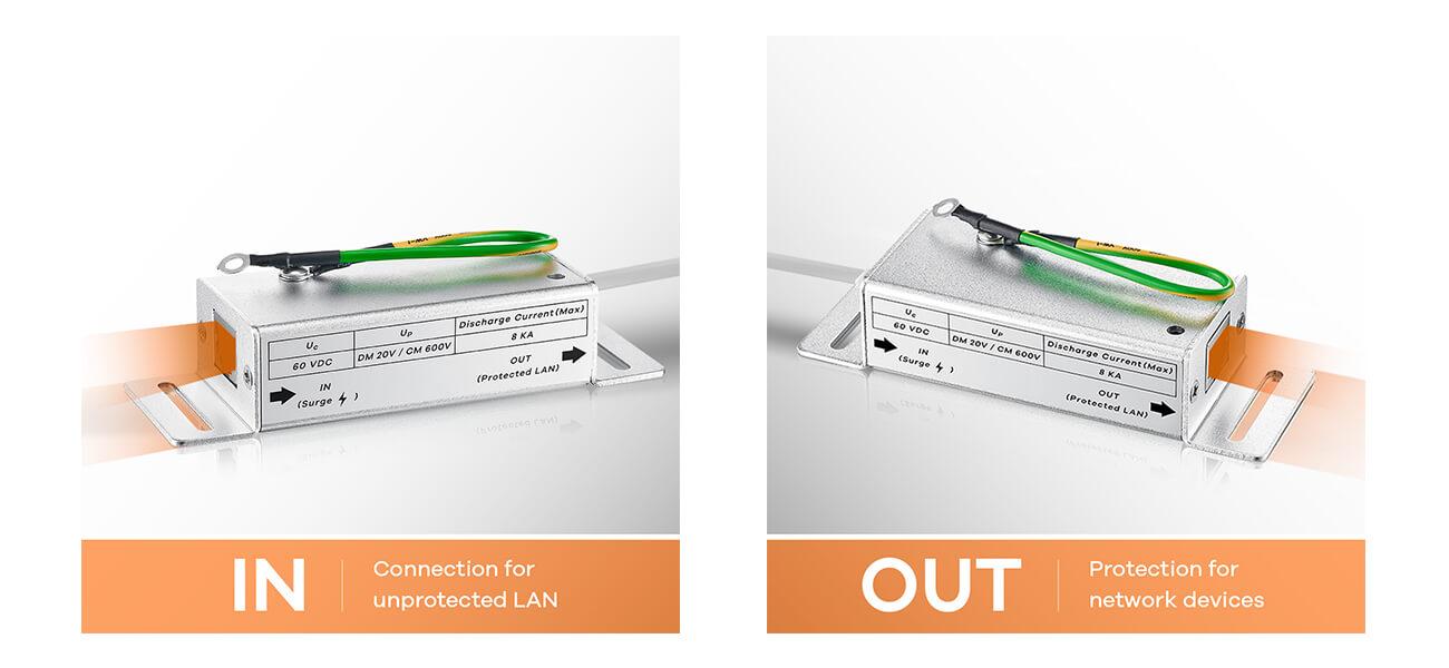 Zyxel SURGEPRO-GE Protecteur Surtension Ethernet 1G, Parafoudre RJ45